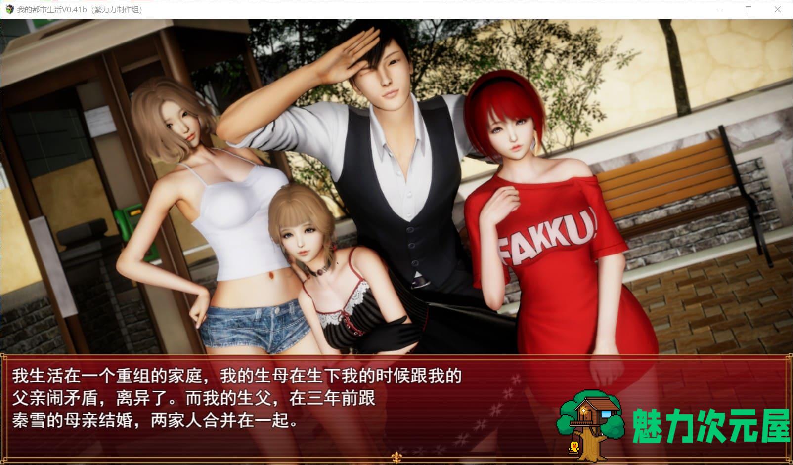 【国产大作RPG/中文/动态】我的都市生活 V0.41B【安卓+PC】 正式修复版【5G】