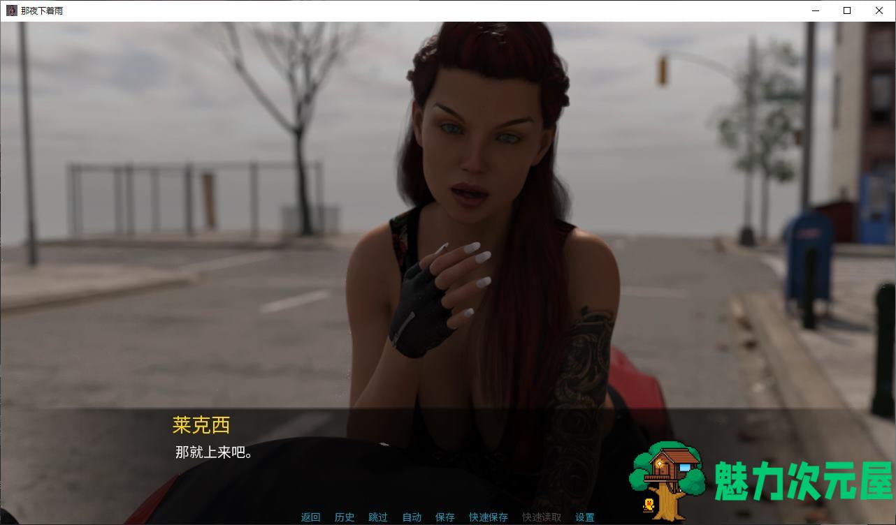 【欧美SLG/中文/动态】那夜下着雨 v0.10 安卓+PC 官中版 【更新/2G】
