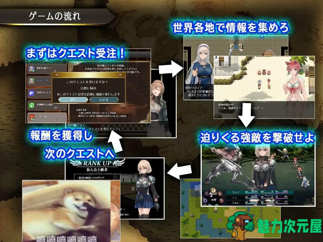 【大型RPG/汉化】龙与大剑 官方机翻版【更新/5.5G】