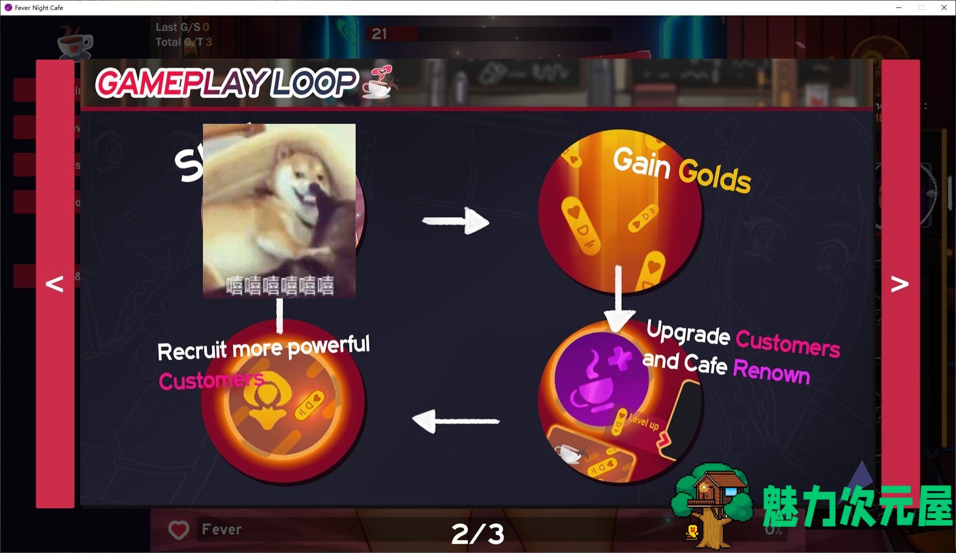 【欧美SLG/全动态】Fever Night Cafe v0.04 官方最新测试版【新作/260M】