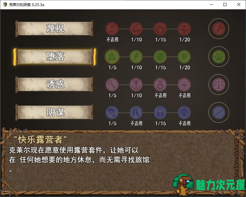 【欧美RPG/汉化】克莱尔的追求 v0.25.3 机翻步兵汉化版【更新/2.7G】