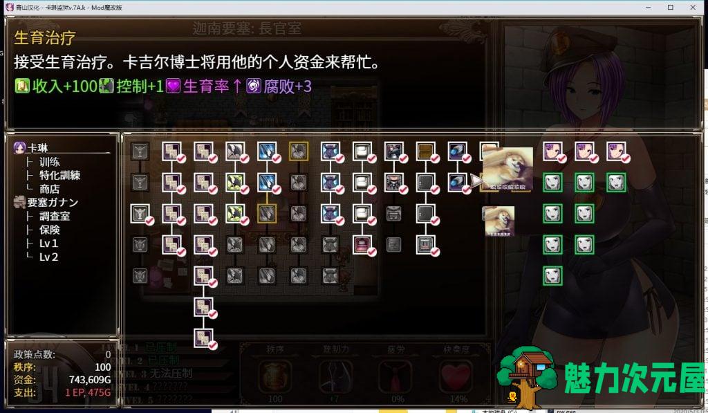 【爆款RPG/汉化/动态】卡琳·监狱长 V.7A.k 精翻作弊步兵魔改版【更新/1G】