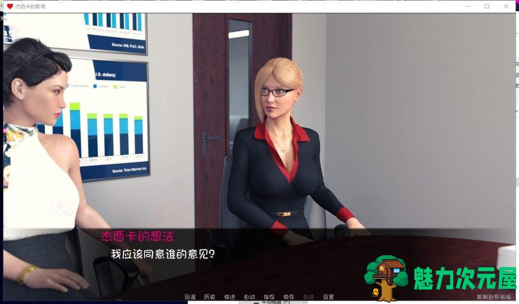 【欧美SLG/汉化/更新】杰西卡的新闻 V0.40 PC+安卓 最新汉化版 全CG 付攻略【动态/2G】