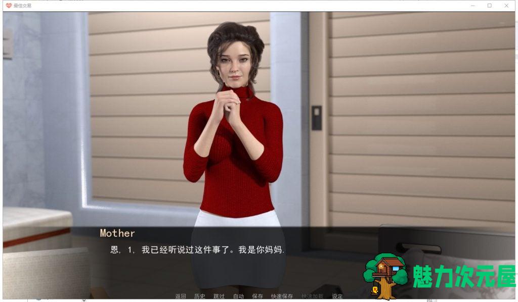 【欧美SLG/汉化/动态】女神的最佳交易 V0.80 PC+安卓 精翻汉化版【更新/3.6G】