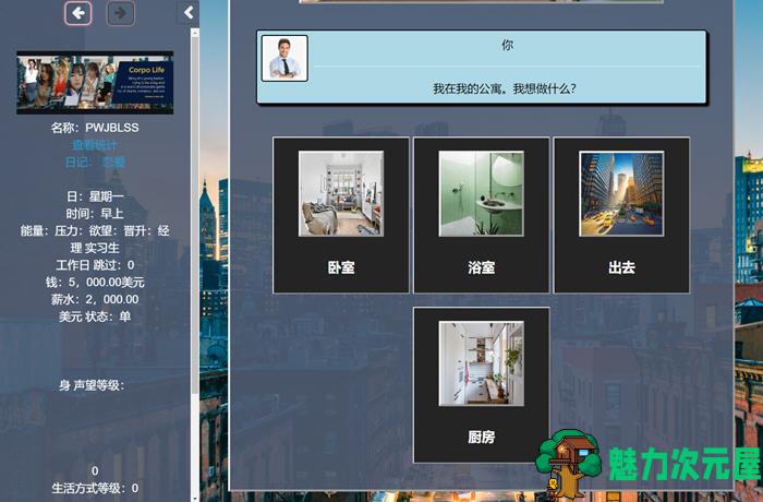 【4.6G】生命体(Corpo Life) ver0.09 浏览器汉化作弊版 动态HTML游戏 4.6G