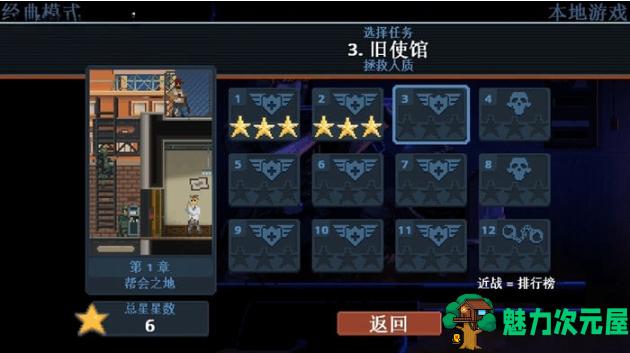 【安卓/中文版/复古/横版/动作游戏/58.3M】破门而入:行动小队 Ver1.2.4 安卓中文版+复古画风横版动作游戏+58.3M